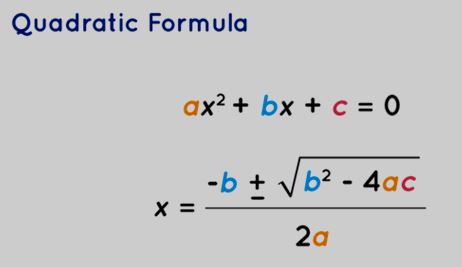 Quadratic Formula