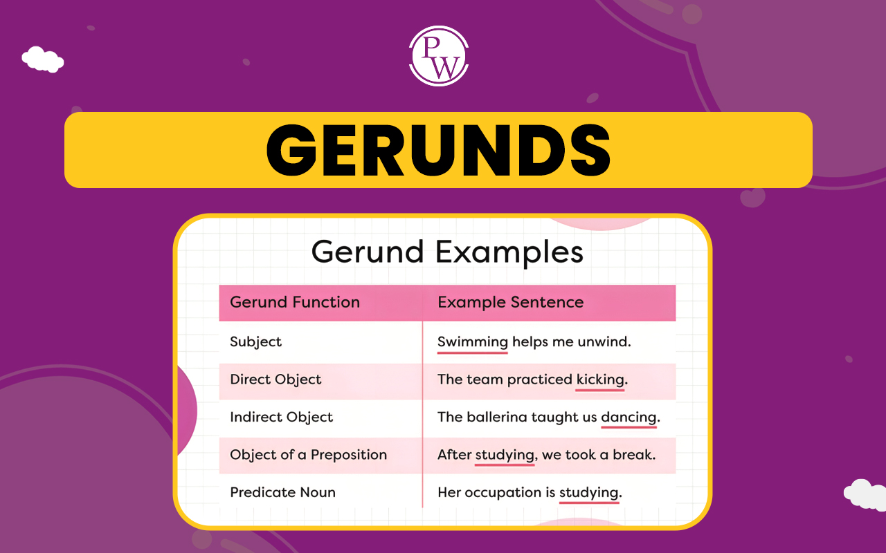 Gerunds