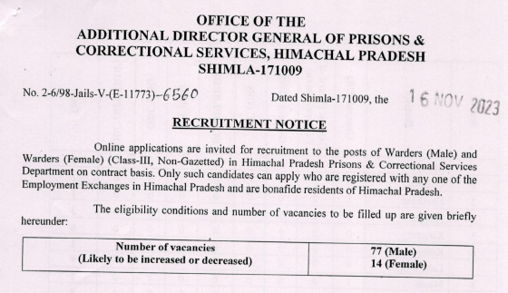 HP Jail Warder Recruitment 2023 