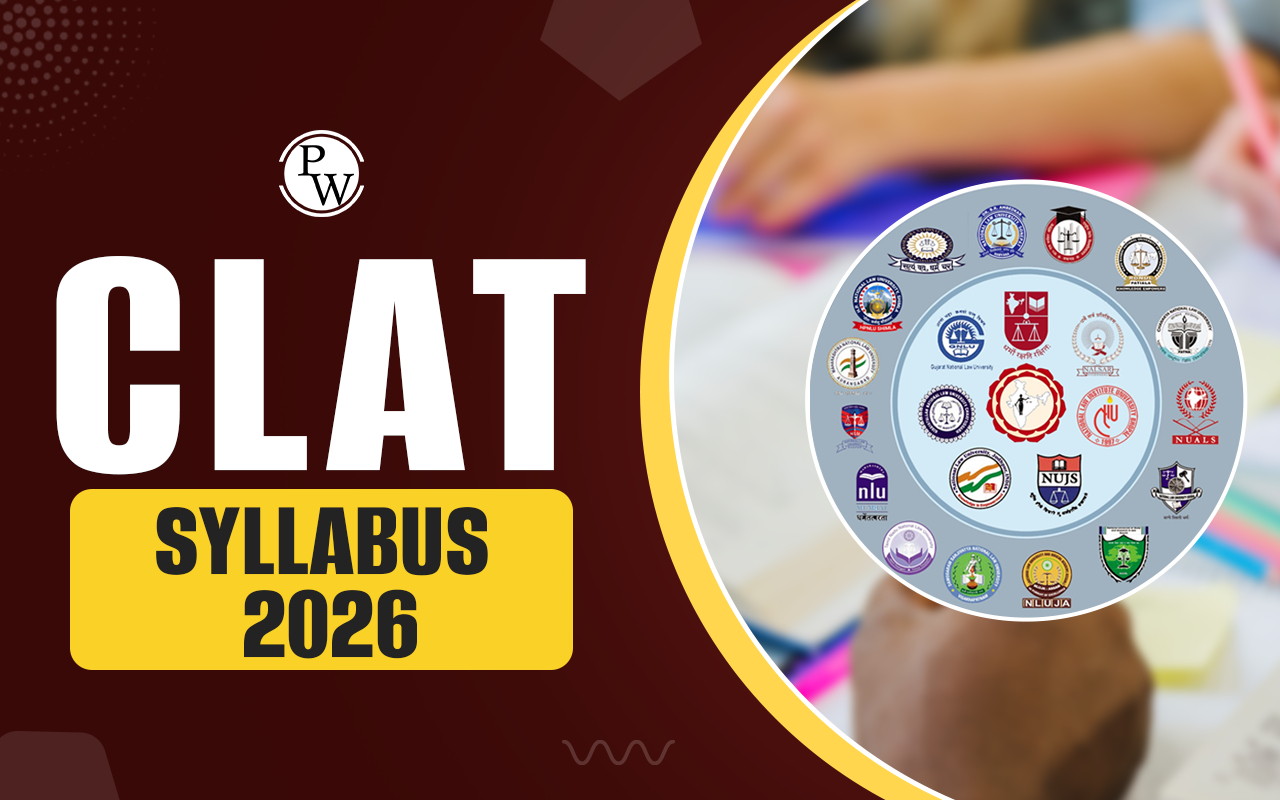 CLAT Syllabus 2026