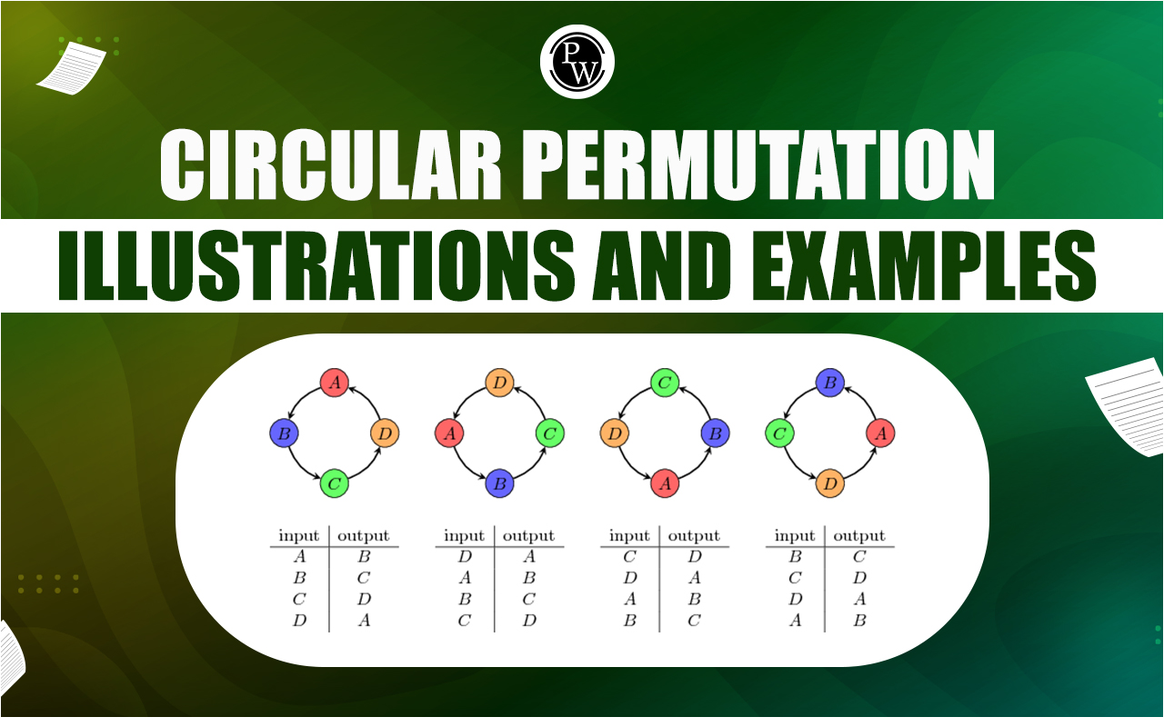 Circular permutation