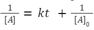 rate = k[A]2 