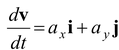 Motion In Two Dimensions