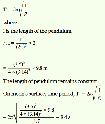 chapter 14-Oscillations