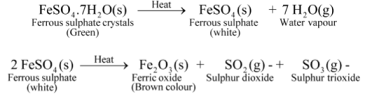 chemical Reaction