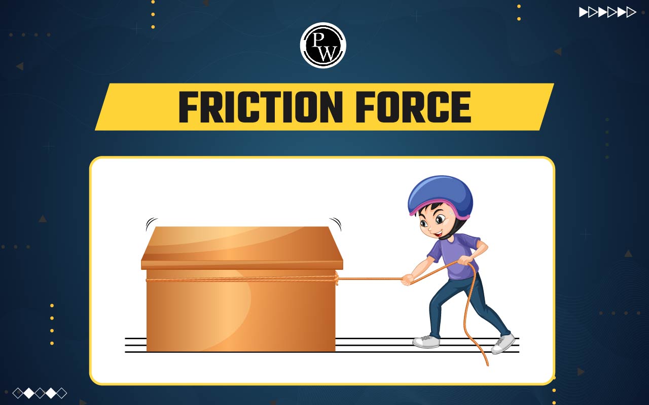 Friction Force