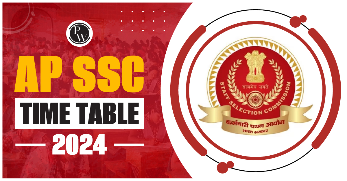 AP SSC Time Table 2024