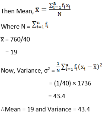 NCERT Solutions for Class 11 Maths Chapter 15 Statistics