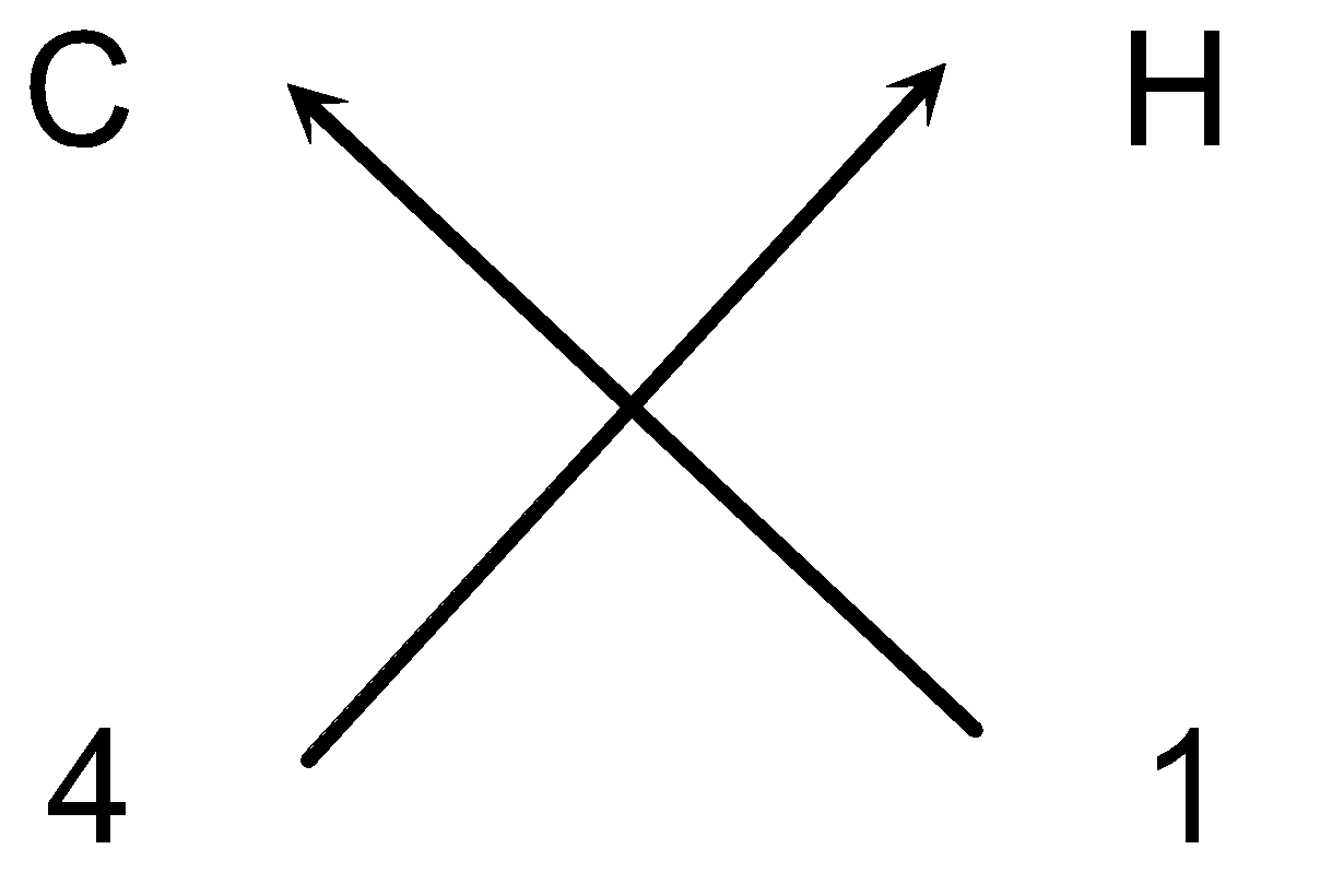 Formula Mass