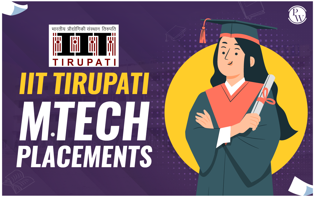 IIT Tirupati M.Tech Placements