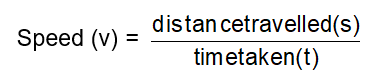 speed formula