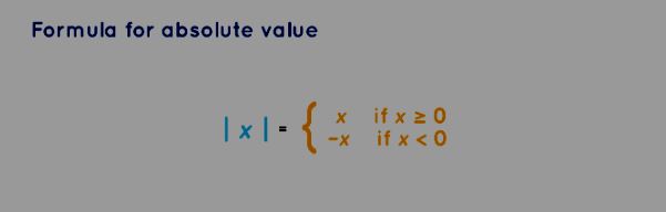 Formula for Absolute Value