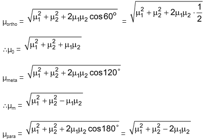 chemical bonding