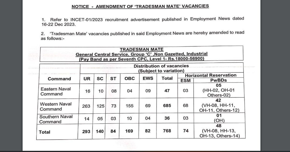 Increased Tradesman Mate Vacancies