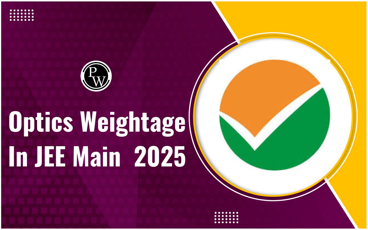 Optics Weightage In JEE Main 2025