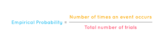 Empirical Probability Formula