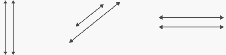 parallel lines