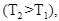 Le Chatelier's Principle