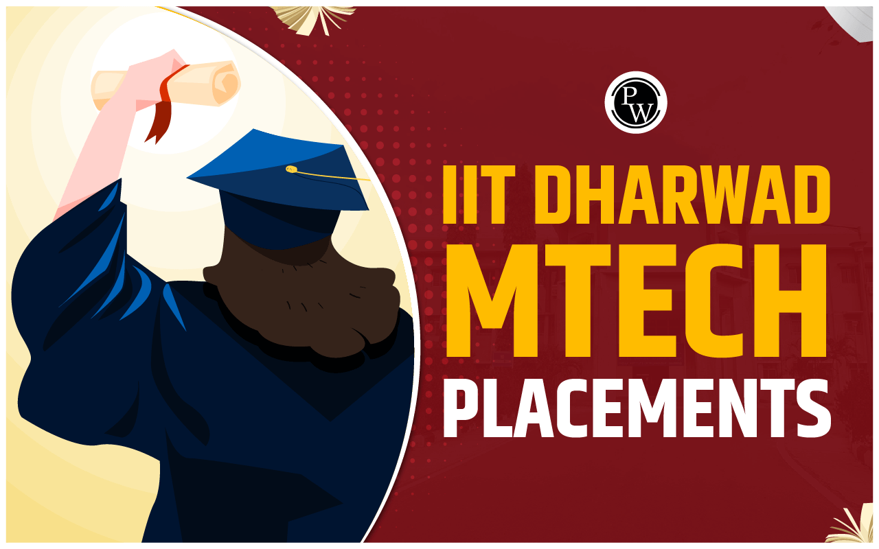 IIT Dharwad M. Tech Placements