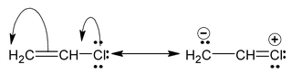 Electronic Displacement In Covalent Bonds 
