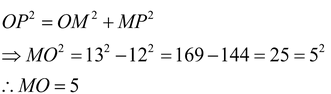 CIRCUMFERENCE OF A CIRCLE
