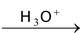 Methods Of Preparation Of Alkyl Halides