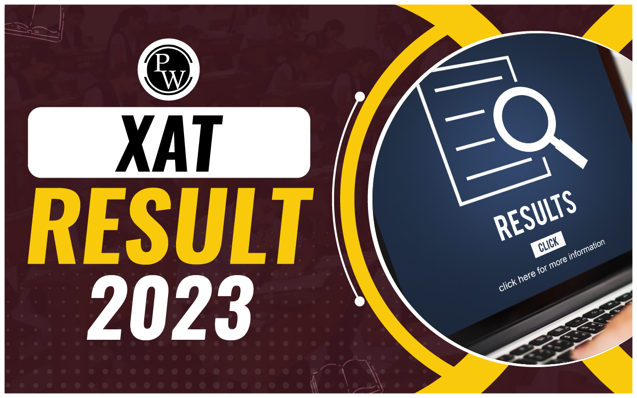 XAT Result 2024