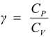 Internal Energy of an Ideal Gas 