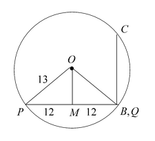 CIRCUMFERENCE OF A CIRCLE