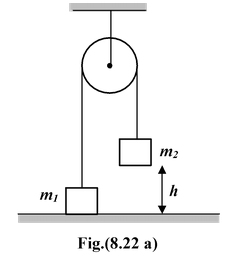conservation of mechnical energy