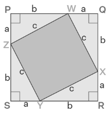 Proof of the Pythagorean Theorem using the Algebraic Method