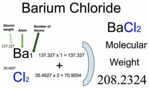 Barium Chloride Formula - Molar Mass and Molecular Weight