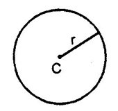 Mensuration