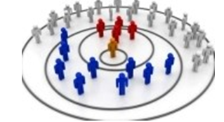 human resources