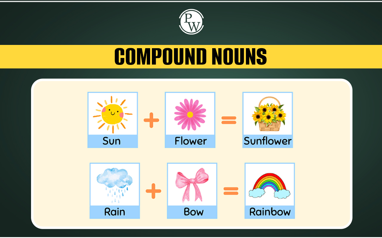 Compound Nouns