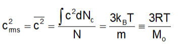 Root Mean Square Speed of Gas Molecules