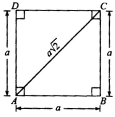 Mensuration