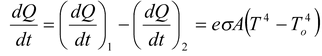 Heat Radiation