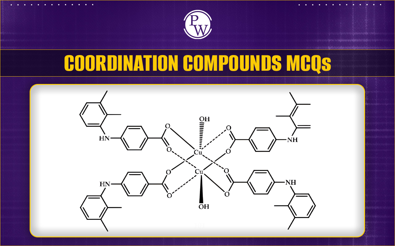 Coordination Compounds MCQs