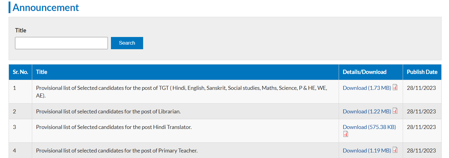 KVS Final Result 2023