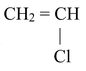 Methods Of Preparation Of Alkyl Halides