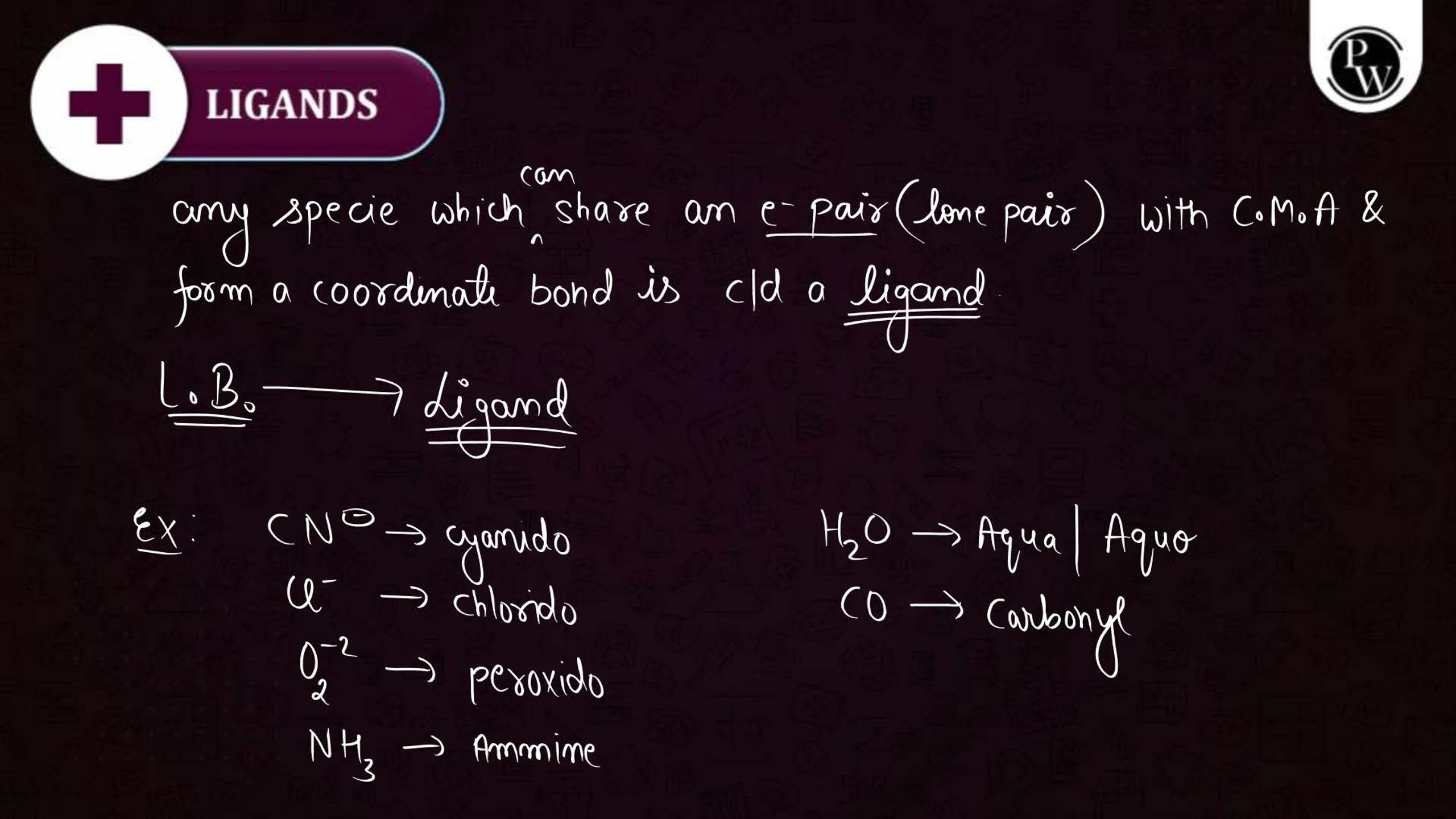 Coordination Compound NEET Notes