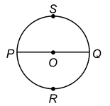 Circle Area Related To Circles 