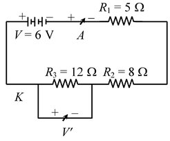 Ohm’s Law