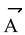 Laws of Addition of Vectors