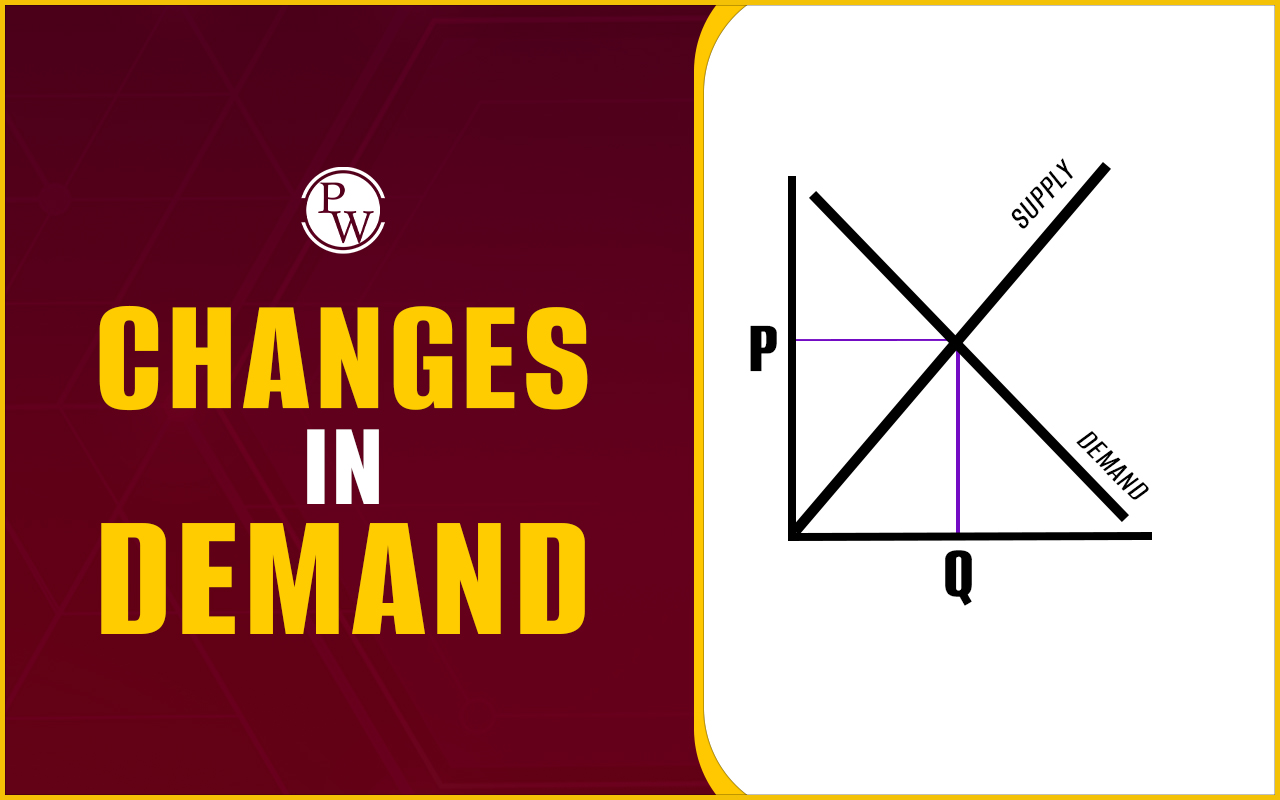 Changes in Demand