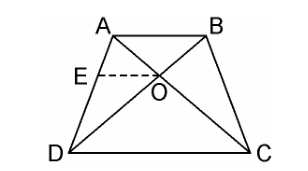 ncert solutions class 10 chapter 6 Ncert solutions class 10 chapter 6-12