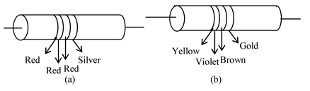 Kirchhoff Law