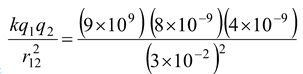 Coulomb’s Law