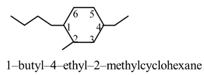 Naming Of Cyclic Compounds